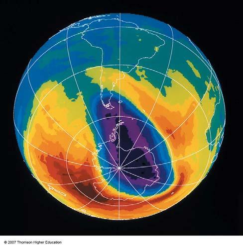 Ozone distribution over the