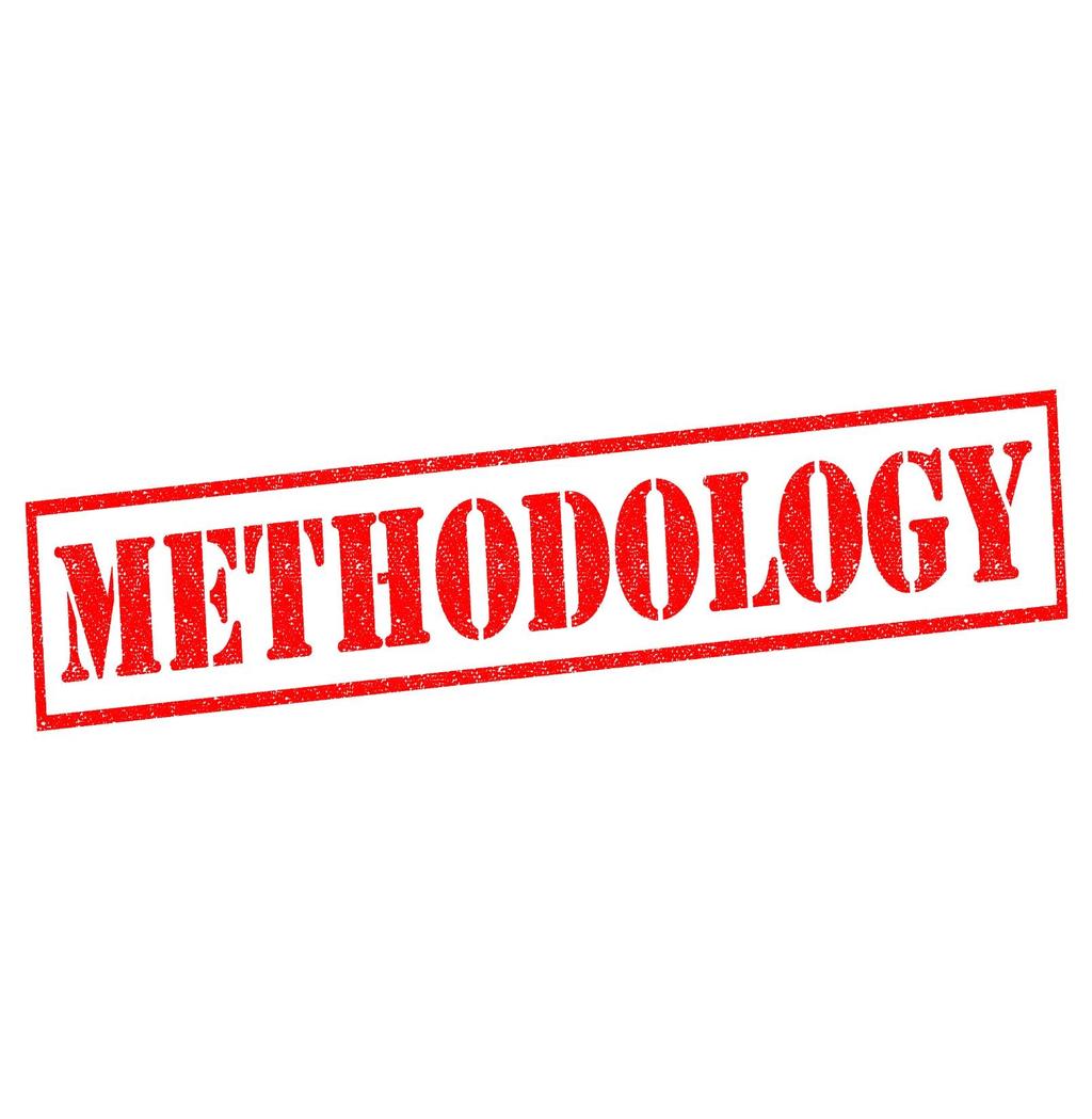 PMO Model / Methodology