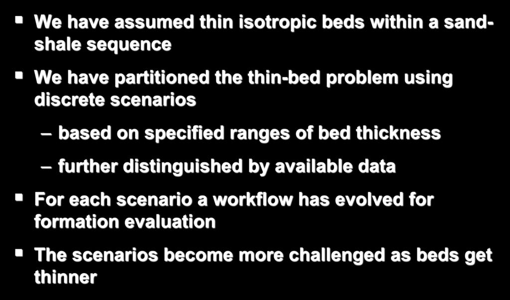 Conclusions We have assumed thin isotropic beds within a sandshale sequence We have partitioned the thin-bed problem using discrete scenarios based on specified ranges of