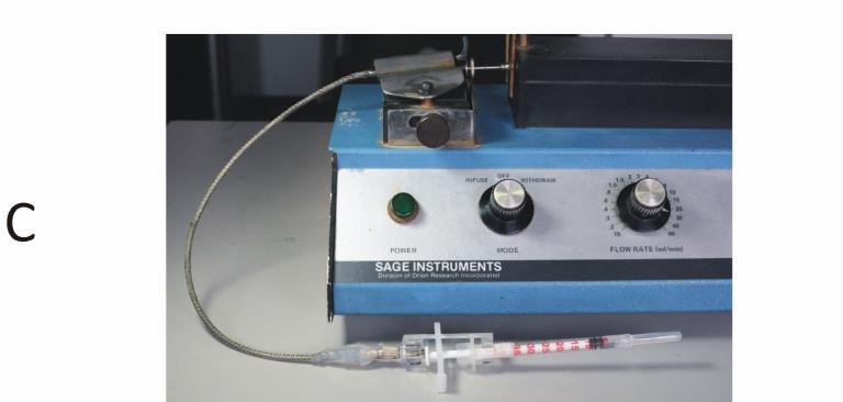 In order to use this device, the experimenter needs to hold and orient the site of injection of the anaesthetized animal towards the needle with one hand and uses other hand to hold the syringe