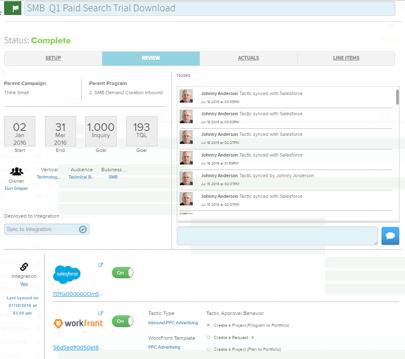 Salesforce.com and project requests are created in Workfront.