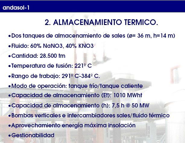 195 hectares 152 000 tonnes CO 2 /an TES mode: indirect