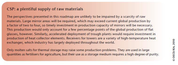 Raw materials availability About 60% of the solar salt are from mined nitrates from Chile, others are from chemical industry Use of synthetic salt only increases the TES GHG content by 52% Phil E.