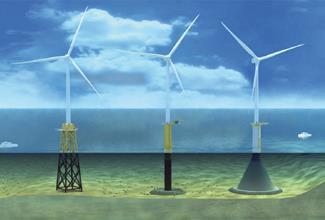 Pilot floating wind farms Fixed offshore foundations Offshore Foundations type by water depth Floating Floating offshore wind - Market segment of the offshore wind market