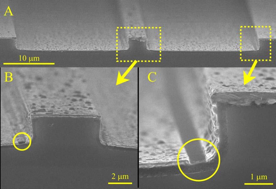 Performing the deposition at a 45 angle from each side of the sample results in a fairly uniform and conformal metal contact across the entire structure. Figure 3.5. SEM cross sections of a double trench laser diode overview (A), laser ridge (B), and mesa edge (C) after p-contact metallization.