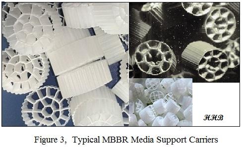 MBBR Process Alternatives The MBBR wastewater treatment process is quite flexible and can be used in several different ways.