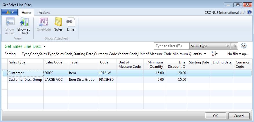 Trade in Microsoft Dynamics NAV 2013 To check the sales line discounts that exist for a combination of the customer and item, follow these steps. 1. Return to the Lines FastTab. 2. Select the line for item 1972-W.