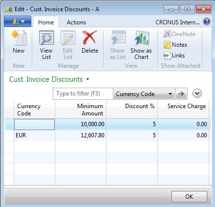 Trade in Microsoft Dynamics NAV 2013 4. On the Navigate tab, click Invoice Discounts. This opens the Cust. Invoice Discounts page. FIGURE 2.