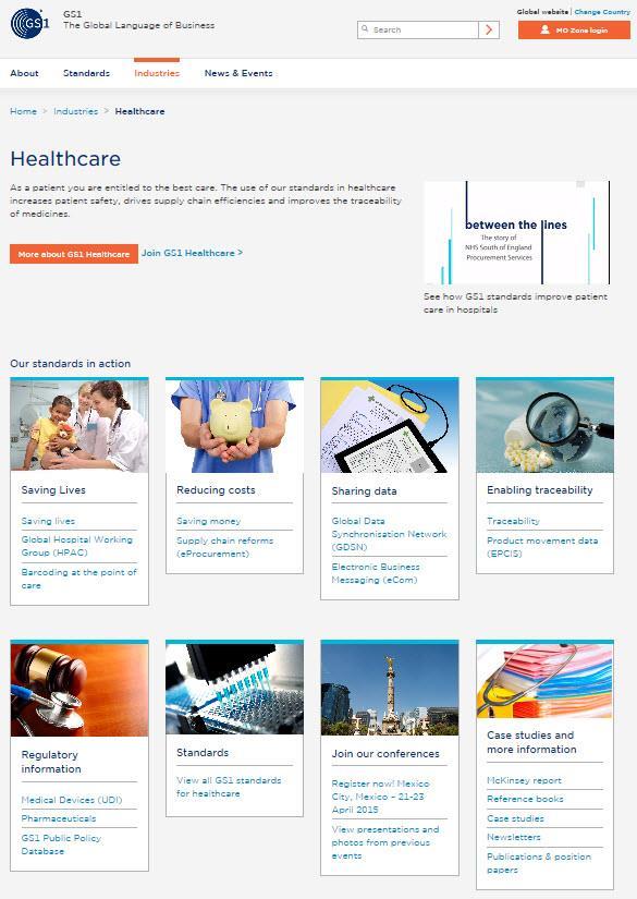 GS1 DataMatrix & Healthcare Find