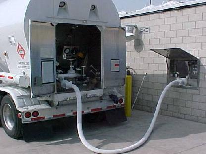 LNG/CNG Methane Gas Supplies (Cont d) L/CNG