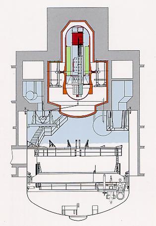 Figure 2. CAREM-25 Containment Concept (1995) The safety functions make full use of inherently safe processes and they do not need any electric supply.