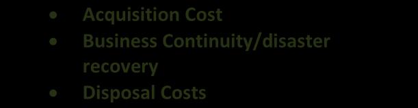 Planned Cost of Security Acquisition Cost Business Continuity/disaster recovery Disposal Costs Direct Costs Unplanned Cost of Security Maintenance Cost Cost of breaches/incidents Legal fines and