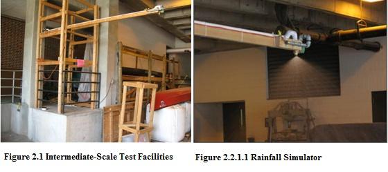 Simulated Rainfall test setup (12*36*3 in) STEP 3 3:1