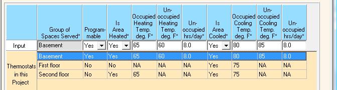 Calibration Best Practices: Temperature Settings Set points vs.