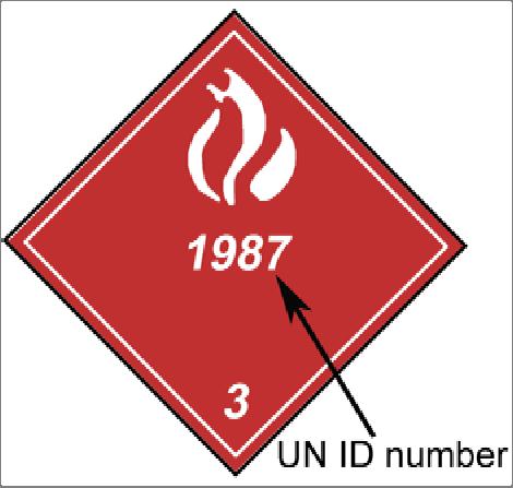 UN 1993, which is for diesel, kerosene, and other similar fuels, has also been used (though not recommended) for ethanol-blended fuels.