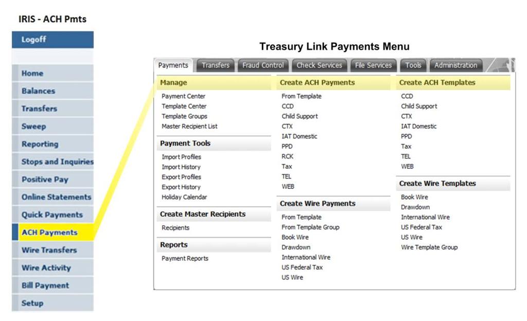 Payments Create ACH/Wire Payments and Templates These tools allow you to create new ACH and wire payments and perform various actions on payments.