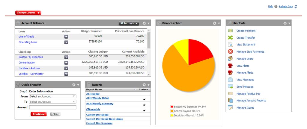 Treasury Dashboard Treasury Dashboard New! What is it? The Treasury Dashboard is your designated initial landing page after you have successfully logged into Santander Treasury Link.