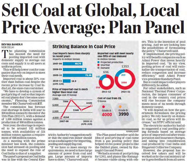 International Coal Price rise also impacting domestic Coal