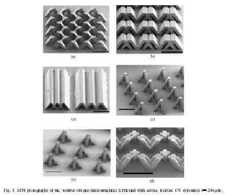 SU-8 Inclined Lithography - 2 Several inclined exposures TRACE = 200 µm From: Manhee Han, Woonseob Lee, Sung-Keun