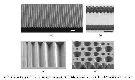 Lee, Seung S Lee, 3D microfabrication with