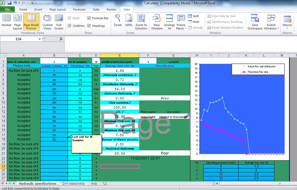 An Interactive Spreadsheet for Drip Irrigation System Uniformity Parameters Evaluation uniform drip irrigation system application depends on the physical and hydraulic characteristics of the drip
