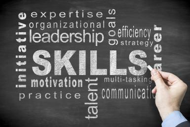 Your Skills Do you know what skills you have?
