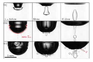 a) Diagram showing how metal droplets c) Schemes of droplet breakup as a droplet impacts can be formed by rising air bubbles. another fluid at different velocities. Credited to [2].