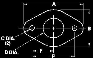 Sil-Pad Configurations C D-DIA E Part Number Dimensions Multiwatt Suffix "A" "B" "C" "D" " E" Metric Measurements B -124 22.15 20.07 4.06 3.76 3.0 x 45-125 22.00 19.99 3.99 3.91 2.