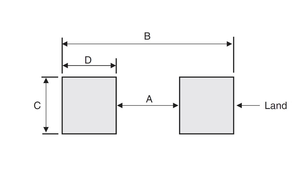 PMR series - jumper type - Datasheet Chip resistor dimensions and markings PMR 1 / 3 / 1 / 18 PMR 25 / 5 / 1 <Marking method> (4 digits) Part No.
