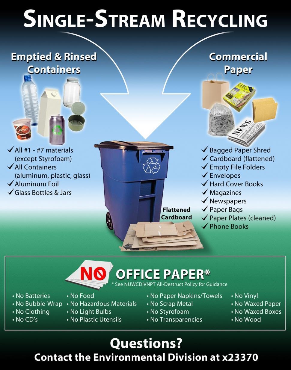 Single-Stream Recycling allows for most recyclable items to be collected in one central bin*.