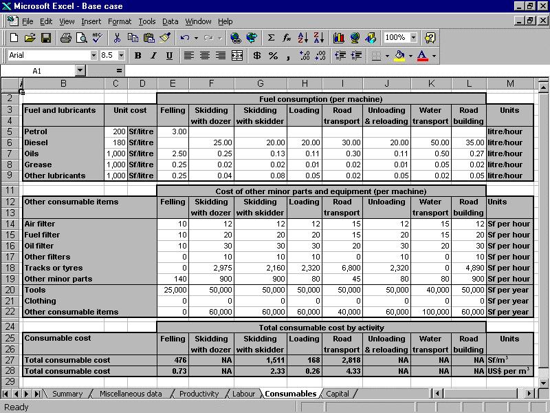 Figure 4 A copy of the fifth sheet of the harvesting cost model showing information about consumable costs entered into the model The unit cost of fuels and lubricants is entered into cells C5 to C9