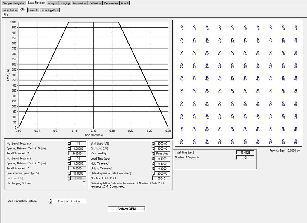 11 XPM Load Functions Rectangular grids, can set spacing and number of indents Trapezoid load function only (default 0.