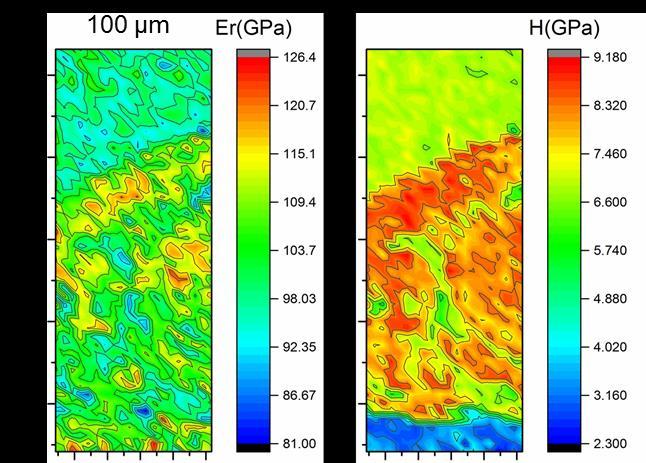 20 Applications: Mapping Microstructural Features Searching for Hard Intermetallic Phases in Weld Zone XPM mapping allows one to explore the properties of different microstructural features of