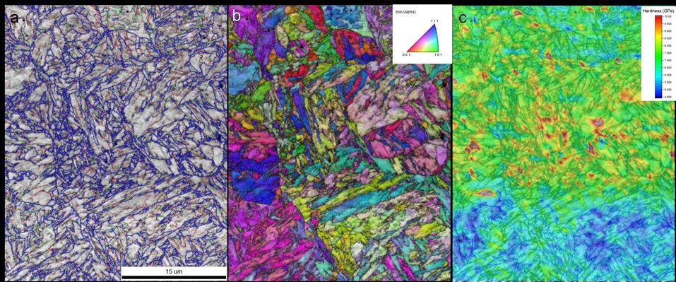 24 Multi-Scale Mapping in Laser Cladding EBSD Boundary