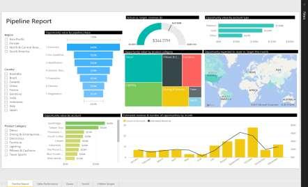 Keep Power BI reports on-premises Variety of built-in and custom