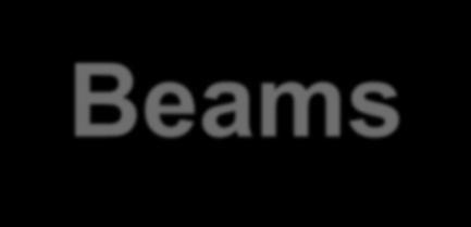 in High-Speed Crush Testing of U-Beams CELANESE