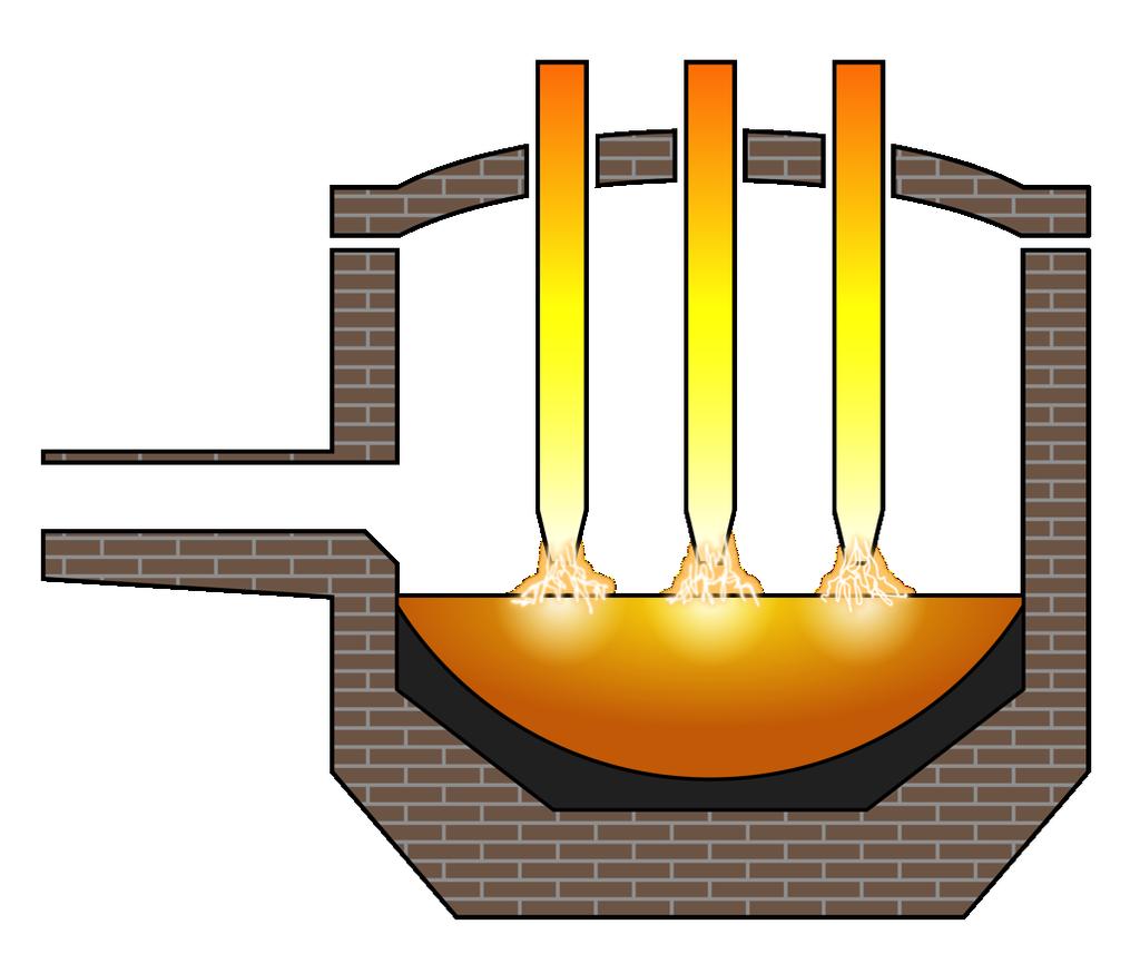 Electric Arc Fusion for Refractories Quartz sand is melted in an electric arc furnace at temperatures > 2000 ºC.