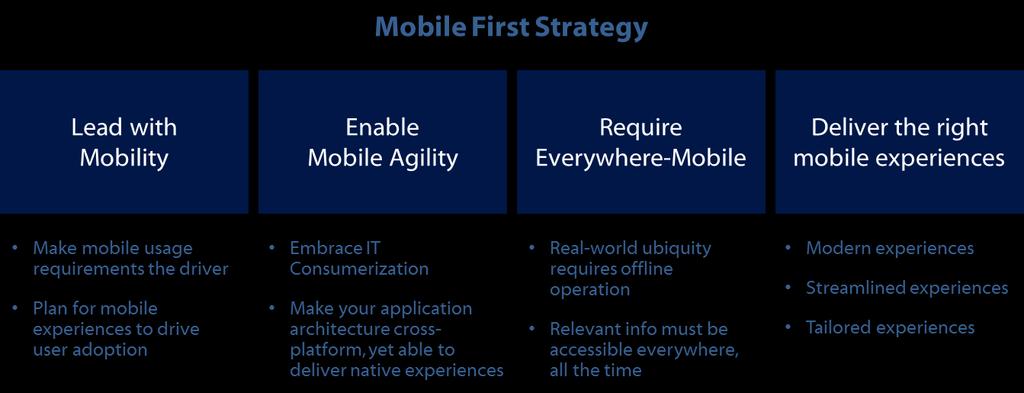 Mobile First CRM: Capitalizing on the New Normal 8 organization better achieve credibility with customers and partners and, ultimately, drive high customer satisfaction, securing these relationships.