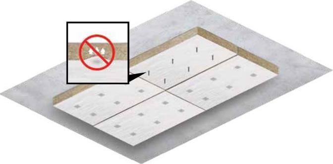 Typical Installation for Substrate Mounted Fasteners Minimum 5 fasteners per board Before starting installation, ensure substrate is clear of any contaminants.