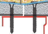 FRAMECAD Pro-panel Cement Board FRAMECAD Pro-panel Cement Board FRAMECAD 030149 X-Drive 35mm Winged Drill Point Screw FRAMECAD 308716 75mm Jointing Mesh FRAMECAD Mineral Render System, refer to