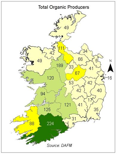 Figure 1: Location of all organic producers in Ireland - February 2017 Organic Exports, Abbatoir, Factory disposals 2012 1,000 800 No.