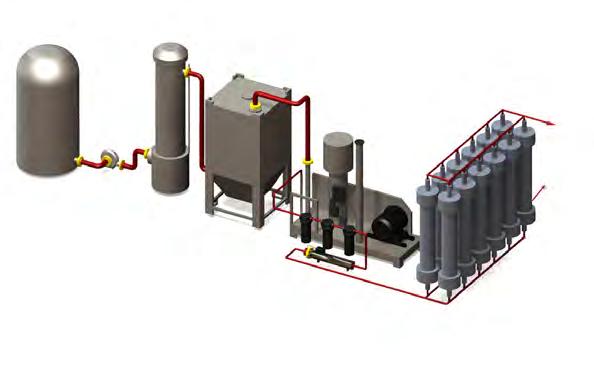 Typical biogas process flow Anaerobic digestion Hydrogen sulfide removal For illustration purposes only. Components not to scale. Pretreatment options vary by application.