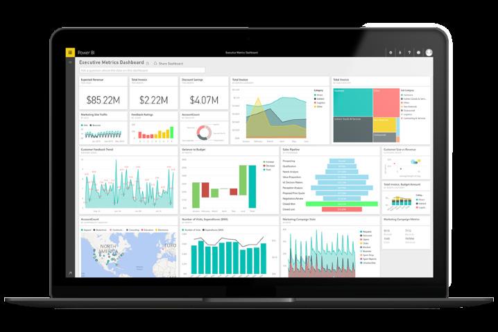 on every device - Create stunning interactive reports