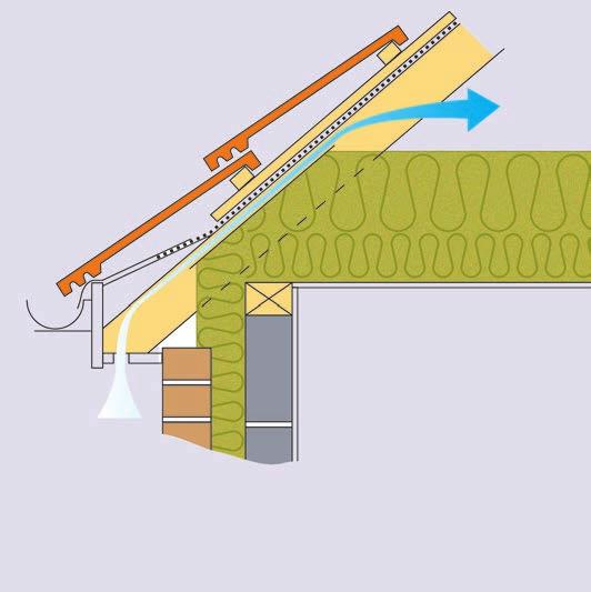 URSA 10 Loft Roll - 073_Layout 1 02/10/2017 10:26 Page 7 Installation Ventilated Roof Void (See Figure 3) is designed to fit between and over the roof timbers at joist (horizontal ceiling) level.