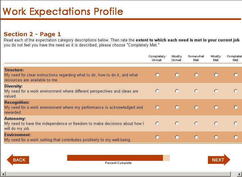 Work Expectations Profile Response form Section 2 Rates