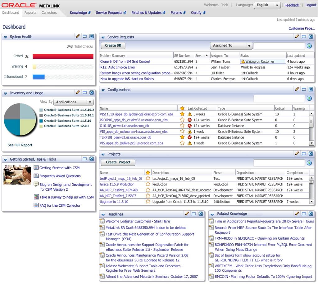 Software Configuration Manager Dashboard IT S THE USER EXPERIENCE THAT S NEW Service Request