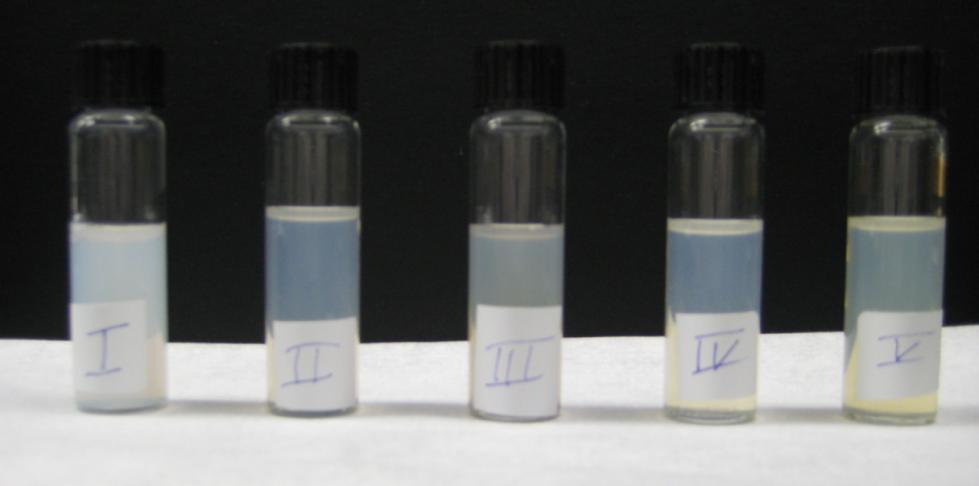 Batch1: S1: Alumina nanorods in de-ionized water (1 vol.%) S2: Alumina nanoparticles (1 vol.%) in PAO + surfactant S3: Alumina nanoparticles (3 vol.%) in PAO + surfactant S4: Alumina nanorods (1 vol.