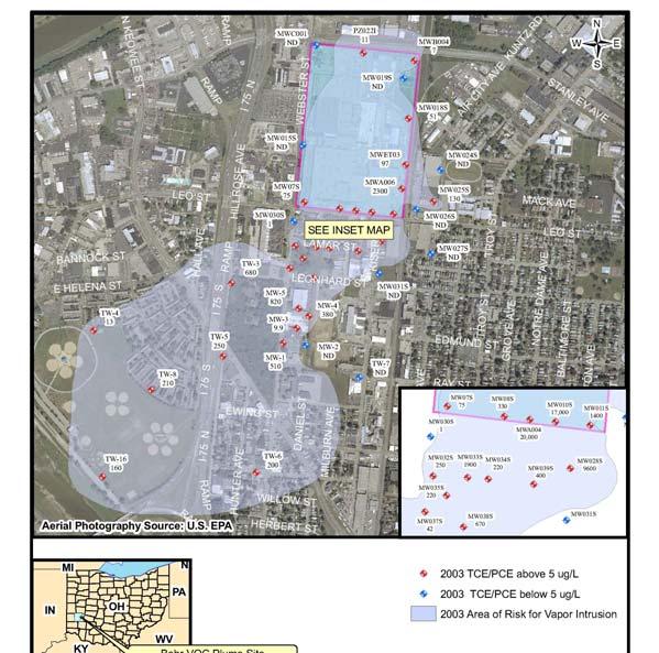 2003 OEPA Groundwater Results TCE MCL = 5 ppb TCE Vapor Intrusion = >200ppb Source Area = 20,000 ppb