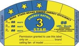 energy efficiency classes proposed - Need a
