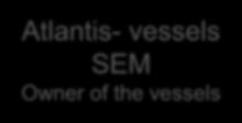 vessels SEM Owner of the vessels Mutual engagement for a